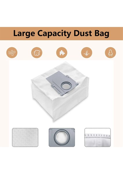 Irobot Roomba Combo I5 / I5+ / J5 + Ana Yan Fırça Hepa Filtresi Için (Yurt Dışından) modelleri