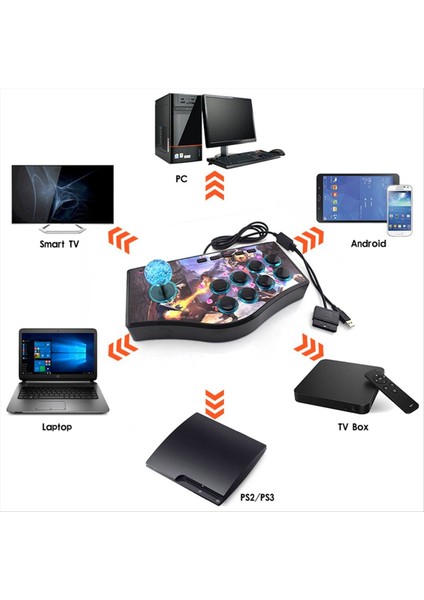 Ps2/ps3/pc/android Akıllı Tv Yerleşik Sekiz Yön Joystick (No A) (Yurt Dışından) fırsatları