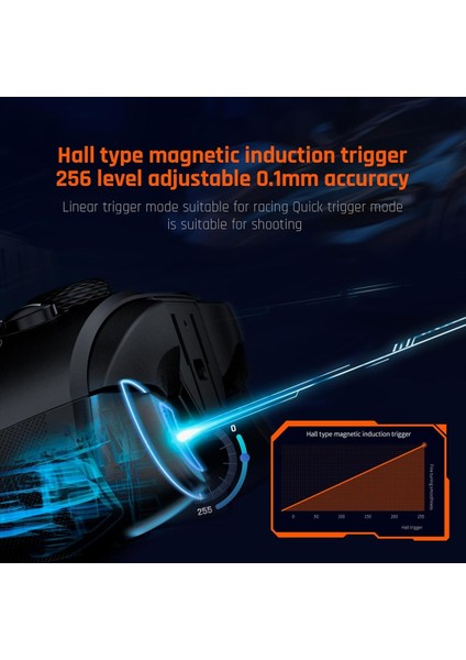 Bigbig Pc/ios/android-White Için Hall Effect Tetik Işlevi ile Switch Gamepad Için Gale Kablosuz Oyun Denetleyicisi Kazandı (Yurt Dışından) fırsatları