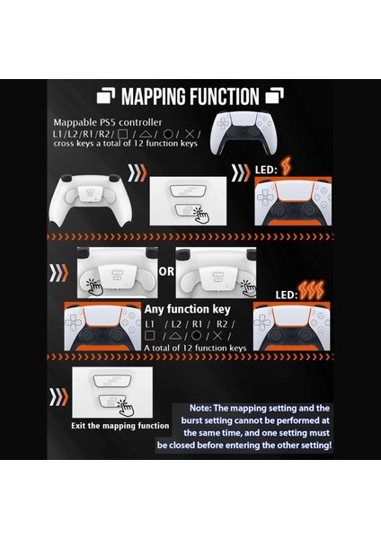 Ps5 Denetleyici Ekleme Için Geri Düğmesi Yükseltme Kartı Yeniden Tasarlanmış Kabuk Ps5 BDM010/020/030 B Için Programlanabilir Yükseliş Remap (Yurt Dışından) indirimleri