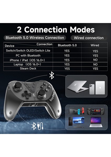 Easysmx T39 Kablosuz Gamepad Nintendo Switch Pc Dizüstü Bilgisayar Ios Steam Için Uyumlu Bluetooth Oyun Denetleyicisi Hall Joystick (Yurt Dışından) indirimleri