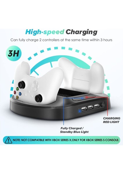 Xbox Serisi S Soğutma Standı Çift Denetleyici Şarj Portları ile Soğutma Fanı Şarj Istasyonu Dock 3 USB Bağlantı Noktaları (Yurt Dışından) modelleri