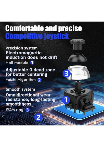 Oyun Konsolu Kablosuz Oyun Denetleyicisi Programlanabilir Gamepad Hall Switch/steam/ios/android Black Için Joystick Desteği (Yurt Dışından) fırsatları