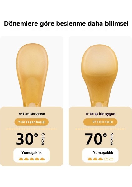 Bebekler ve Küçük Çocuklar Için Bir Çift Silikon Kaşık (Yurt Dışından) modelleri