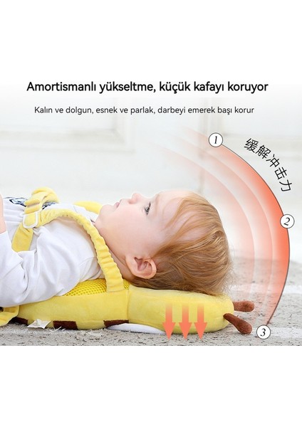 Bebek Yürümeye Başlayan Çocuk Sırt Kafa Güreş Sırt Çantası (Yurt Dışından) fiyatları