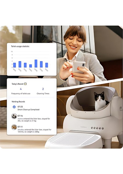 Üstü Açık Akıllı Kedi Tuvaleti Beyaz fırsatları