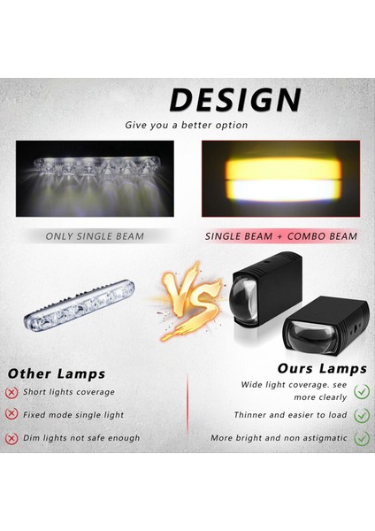 1,5 Inç Ön Izgara LED Işıkları Beyaz/kehriyüksek/düşük Işın Araba Kamyon Utv Sürüş Sis Lambası 30W 9-32V (Yurt Dışından) indirimleri