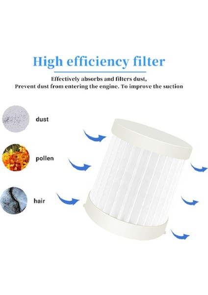 Eufy Clean L50, L50 Ses, L60, L60 Hibrit Silindir Yan Fırça Filtresi Için (Yurt Dışından)