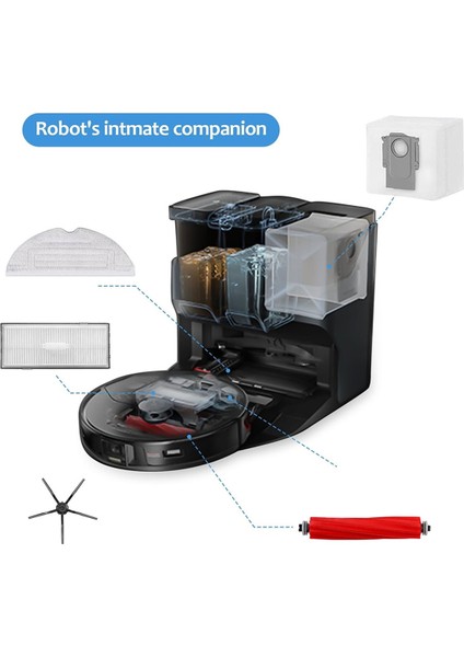 Cecotec Conga 7490 Parça Filtre Mop Toz Torbası Için (Yurt Dışından) fiyatları