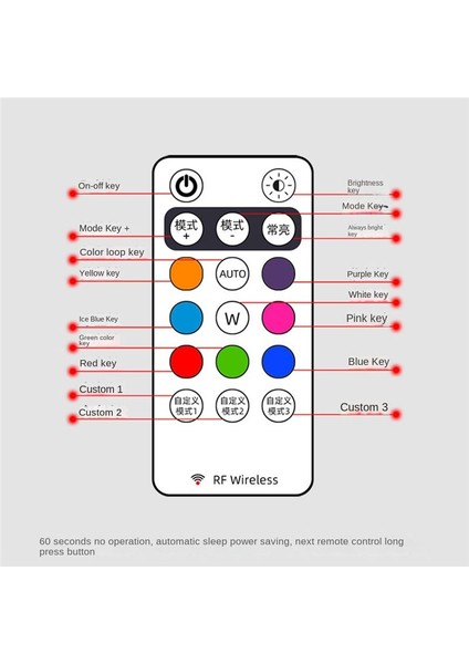 6 Adet LED Uyarı Işığı Evrensel Mini Sinyal Drone Kontrol Cihazı Strobe 8 Renk Göstergesi (Yurt Dışından) indirimleri