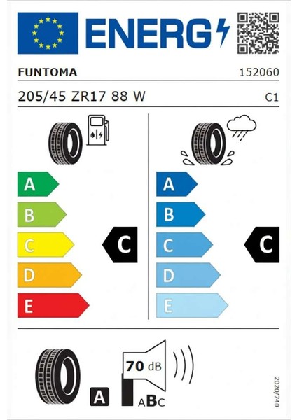 205/45 R17 88W Reinf. Roadfun Sport Oto Yaz Lastiği (Üretim Yılı: 2025) fiyatları