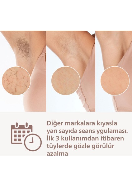 Lumea BRI950/02 Lumea Lazer Epilasyon Ipl Tüy Alma Cihazı Yüz+Vücut+Hassas Bölge Kullanımı,kablolu/kablosuz Kullanım indirimleri