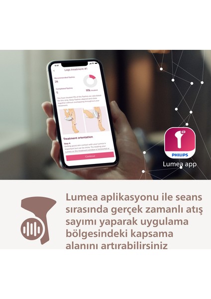 Lumea BRI950/02 Lumea Lazer Epilasyon Ipl Tüy Alma Cihazı Yüz+Vücut+Hassas Bölge Kullanımı,kablolu/kablosuz Kullanım