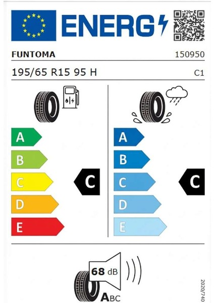 195/65 R15 Tl 95H Reınf. Roadfun Oto Yaz Lastiği (Üretim TARIHI:2025) fiyatları