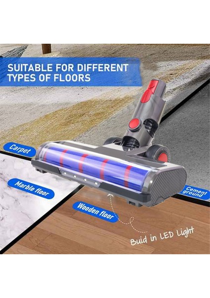 Dyson V10 Slim/ V12 Detect Slim Için Elektrikli Paspas Başlığı Aparatı (Yurt Dışından) fırsatları