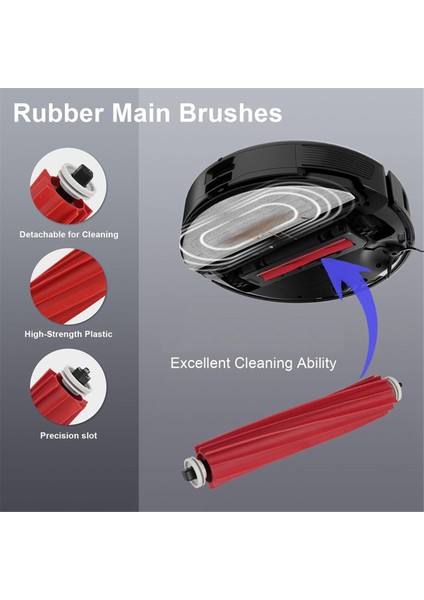 Eufy X8 Pro Serie X8 Pro Ses Robot Süpürge Parçaları Için (Yurt Dışından) fiyatları