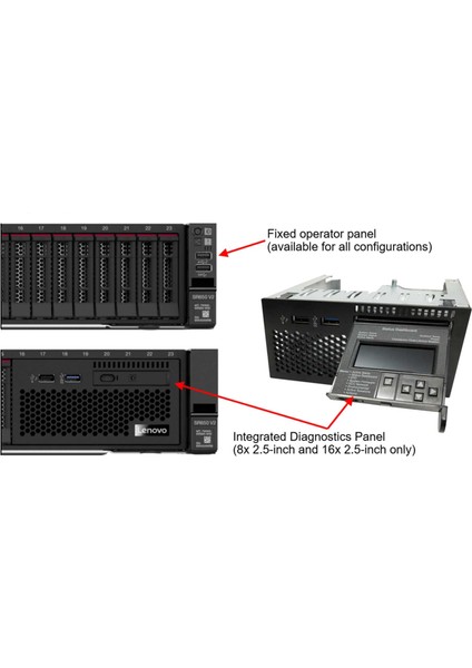 7Z73A0AGEA003 SR650 V2 S-4310 64GB 3X960SSD 1X1100W 2u Rack Sunucu modelleri