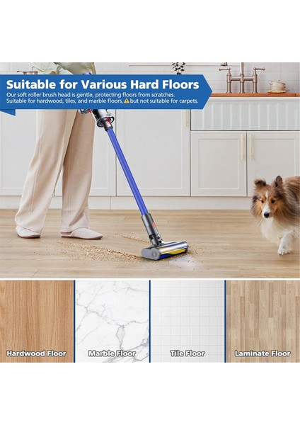 Dyson V7 V7 V8 V11 V11 V15 Kablosuz Temizleyiciler Zemin Fırça Başlığı (Yurt Dışından) indirimleri