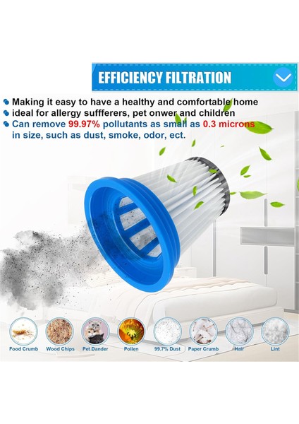 Dyson DC07 Köpük Filtreleri Için, Dyson Parça 904979-02 Için Genel. 2 Paket (Yurt Dışından) fırsatları