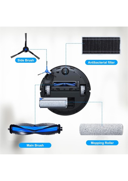 Ecovacs Deebot X8 Pro Omni Için 16 Adet Yedek Parça (Yurt Dışından) fırsatları