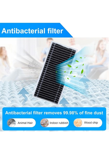 Ecovacs Deebot X8 Pro Omni Için 16 Adet Yedek Parça (Yurt Dışından) indirimleri