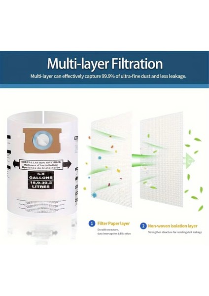 Atölye Vakumu Için Toz Torbaları 5-8 Galon Ridgid Vf Toz Torbaları (Yurt Dışından) fırsatları