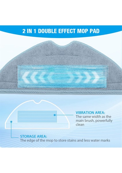 Roborock Için Aksesuar Kiti S7, S7+, S7 Maxv, S7 Maxv Plus Yedek Parçalar Silindir Fırçası Hepa Filtre Mop Bez (Yurt Dışından) indirimleri