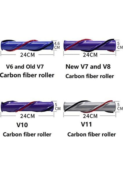Roller Fırça Roll Çubuğu Dyson V11 Kablosuz Temizleyici Bölüm 970135-01, 970100-05 Vakum Süpürge Aksesuarları (Yurt Dışından) fiyatları