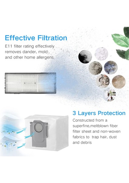 27PCS Için Roborock S7 Maxv Ultra/ S7 Pro Ultra/ G10S/ G10S Pro Robot Vakum Parçaları Ana Yan Fırça Filtresi Mop Toz Çantası (Yurt Dışından)