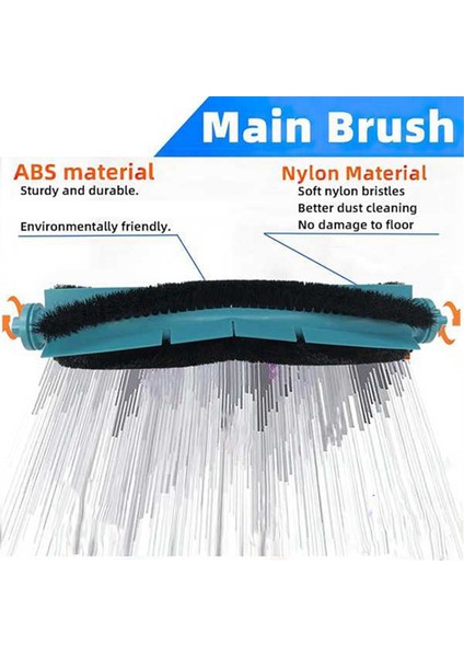 Conga Için Ana Silindir Yan Fırçaları 7490,8290 Ölümsüz Vakum Süpürge Yedek Parçaları Ana Yan Fırçalar (Yurt Dışından) indirimleri