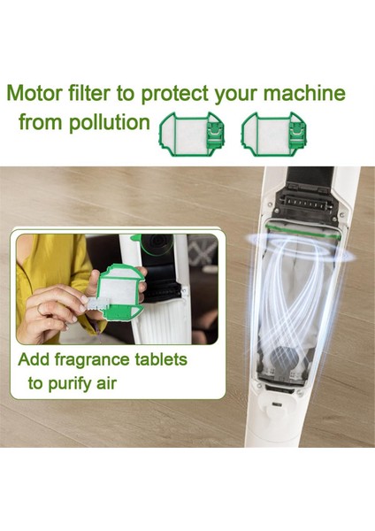 Dyson V10 V11 Için Doğrudan Tahrikli Emiş Başlığı Bağlantı Konnektörü Adaptörü (Yurt Dışından) indirimleri