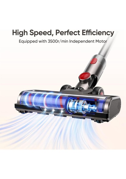 LED Farları ve Yedek Silindirli Dyson V7 / V8 / V10 / V11 / V15 Parçaları Için Fırça Kafası Değiştirme (Yurt Dışından) fiyatları