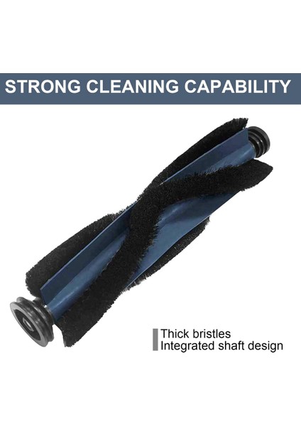 Ezvız Re4 / Re4 Plus / Re5 Aksesuarları Yedek Parçaları (Yurt Dışından) fiyatları