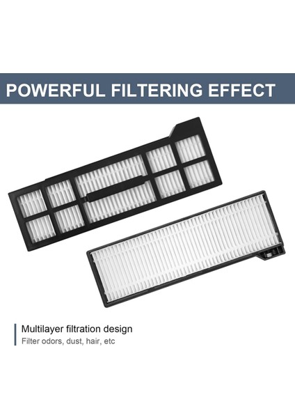 Ezvız Re4 / Re4 Plus / Re5 Aksesuarları Yedek Parçaları (Yurt Dışından) fırsatları