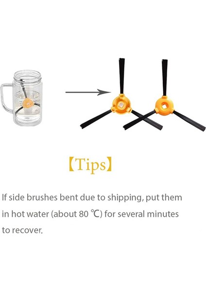 Airrobo T10 / Proscenic Için Yıkanabilir Paspas Bezi ve Rulo Fırça Seti (Yurt Dışından)