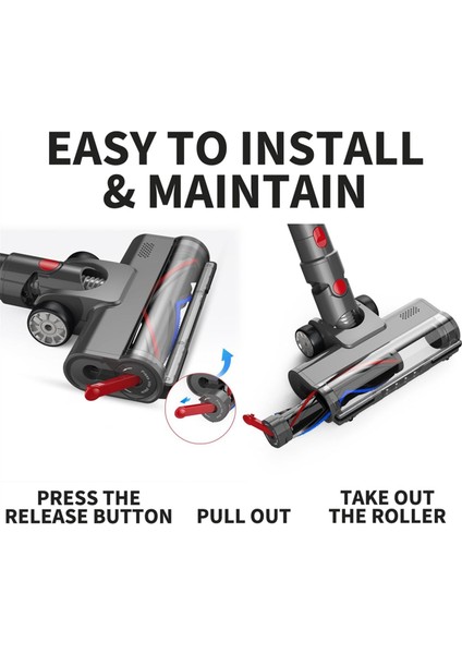 Hızlı Serbest Bırakma Silindir Fırça Temizleyici Kafa Dyson V7 V8 V8 V10 V11 V15 LED Işıklarla Vakum Ekleri (Yurt Dışından) fırsatları