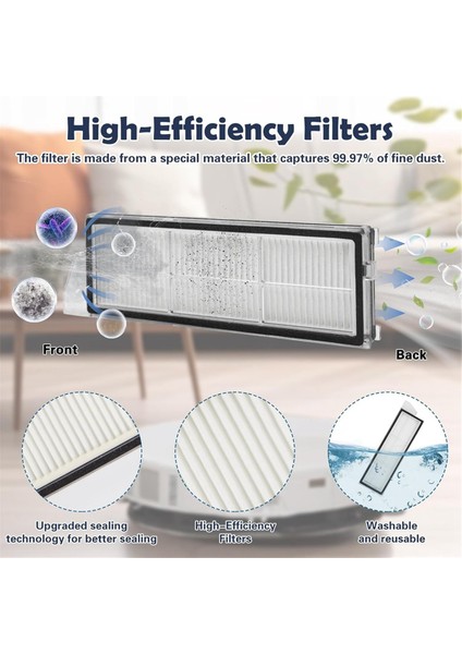 Roborock S7 S7+ S7 Maxv Ana Yan Fırça Hepa Filtre Paspas Bezi (Yurt Dışından) fiyatları