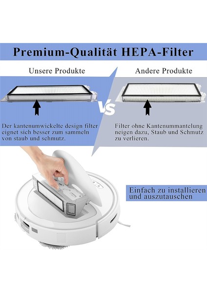 Rowenta Tefal Explorer Serie Fırça Hepa Filtre Mop Bezleri-A (Yurt Dışından) modelleri