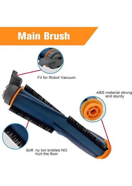 Xiaomi Robot Süpürge X20+ / X20 Plus Yedek Parçaları Için (Yurt Dışından) fiyatları