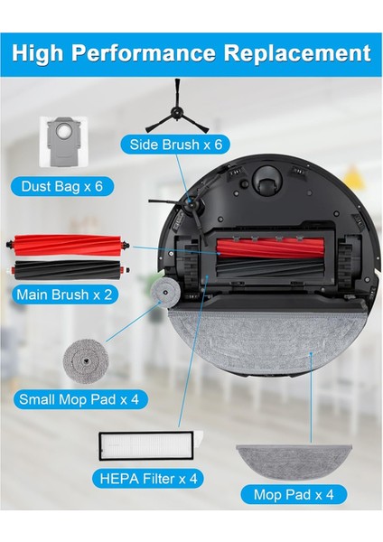 Roborock S8 Maxv Ultra Robot Vakum Süpürge, Ana Fırçalar, Mendiller, Yan Silecekler, Filtreler, Toz Torbaları Için Aksesuarlar (Yurt Dışından) fırsatları