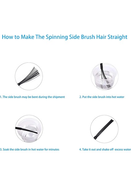 Irobot Roomba Plus 405 Combo Için 12 Adet Yan Fırça Aksesuarları (Yurt Dışından) indirimleri