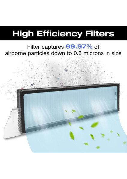 Eufy Clean L60, L60 Ses Hepa Filtre Mop Bezi Yan / Ana Fırça (Yurt Dışından) fiyatları