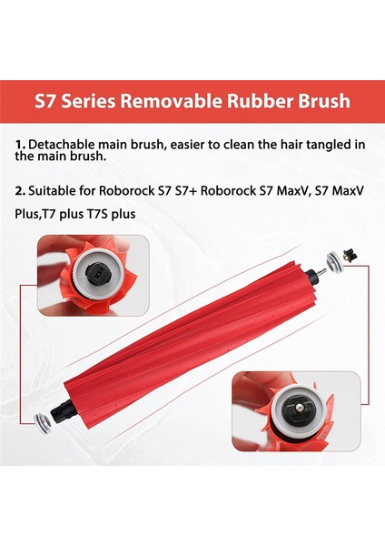 Irobot Roomba Için 6 Set Yedek Çok Yüzeyli Kauçuk Fırça (Yurt Dışından)