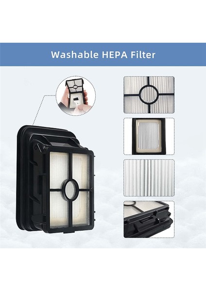 Conga, 2290 Panoramik ve 2690 Için Yan Fırça Rulo Fırça Filtresi (Yurt Dışından)