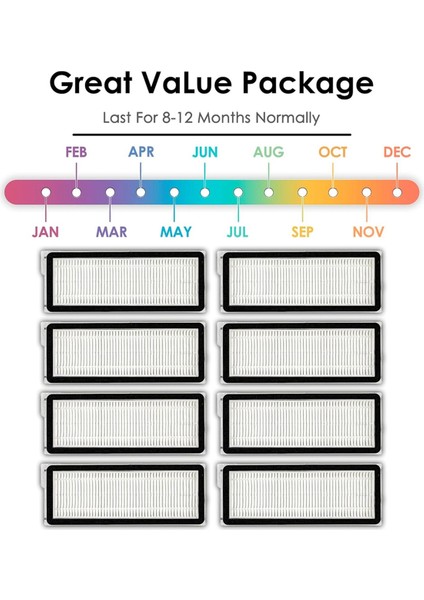 Roborock Qrevo S Için Değiştirme Hepa Filtresi, Qrevo Pro, Qrevo Maxv, Qrevo Plus, Robot Vakum, Filtre Aksesuarları Kiti (Yurt Dışından) fırsatları