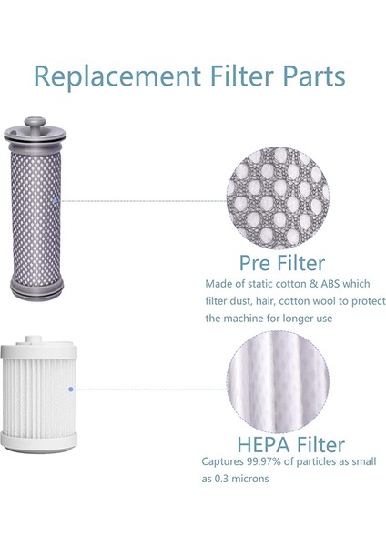 Ana Fırça Paspas Hepa Filtre Yan Fırça Aksesuarı Elektrikli Süpürge Takımı (Yurt Dışından) fırsatları