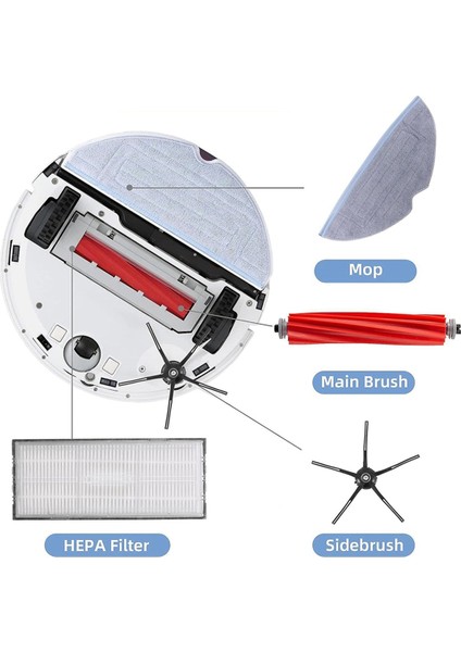 Roborock S7 T7S Için T7S Plus Vakum Süpürge Parçaları Ana Fırça Yan Fırça Hepa Filtre Mop Bezi (Yurt Dışından) indirimleri