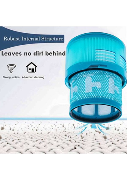 Dyson Gen5 Detect / Büyük Boy Elektrikli Süpürge Için Vakum Filtresi (Yurt Dışından) indirimleri