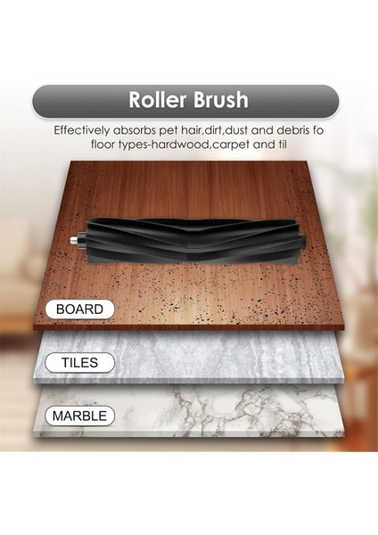 (20 Paket) Ecovacs Deebot T20 Omni Için T20 Omni Yedek Parçaları (Yurt Dışından) fiyatları