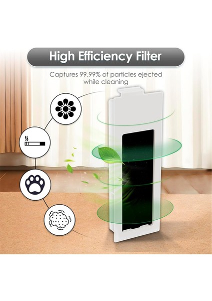 (20 Paket) Ecovacs Deebot T20 Omni Için T20 Omni Yedek Parçaları (Yurt Dışından) fırsatları